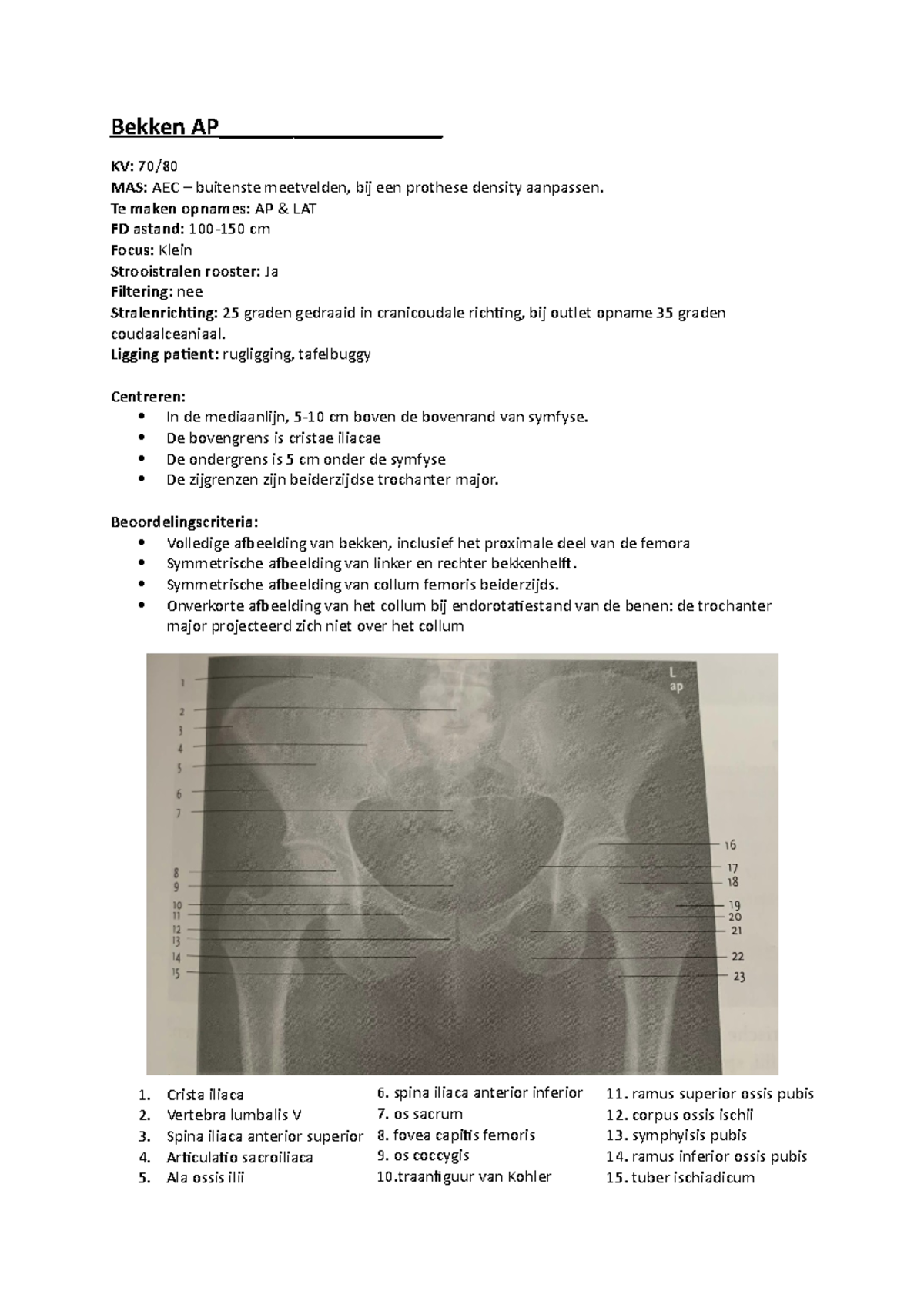 RD - Alle onderzoeken periode 3 met pathologie - Bekken AP ...