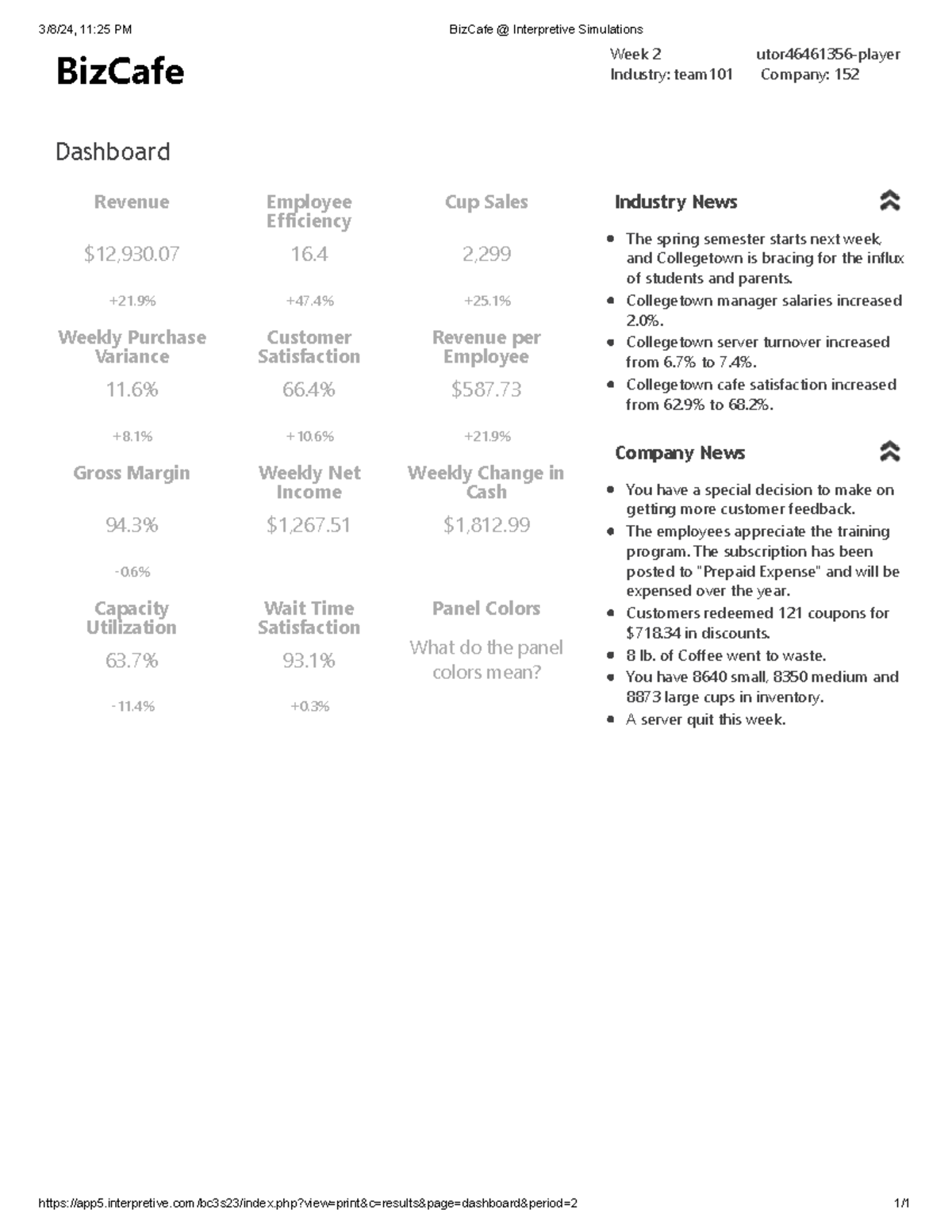 Biz Cafe @ Interpretive Simulations 1 - 3/8/24, 11:25 PM BizCafe ...