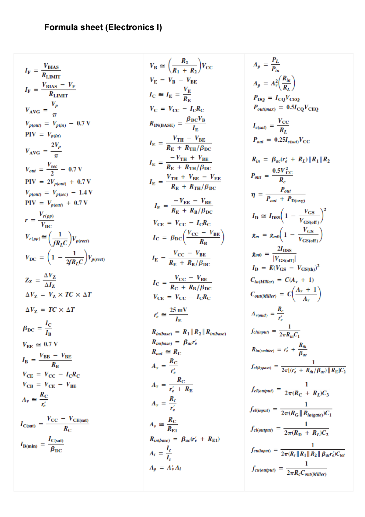 Formula sheet Electronics 1 2021 EEE150S Formula sheet (Electronics