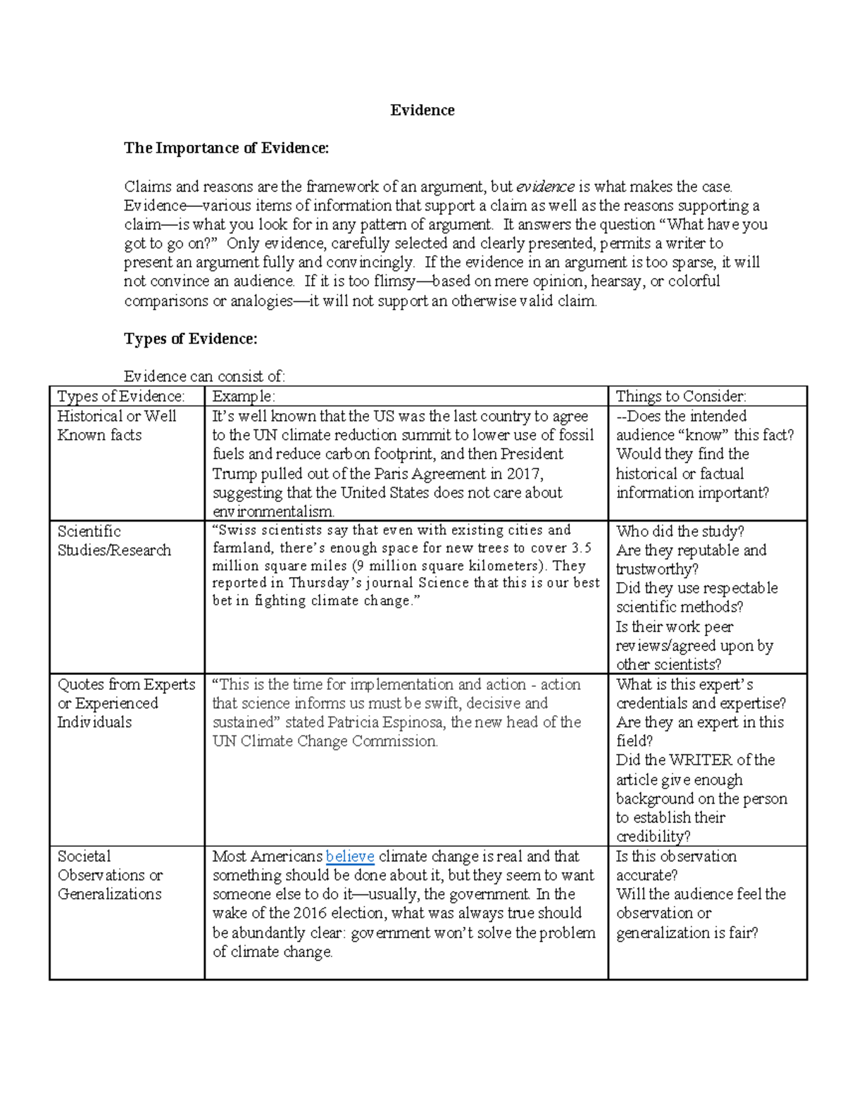 Fbi Cast: The Importance Of Evidence Collection - b2cxyj4