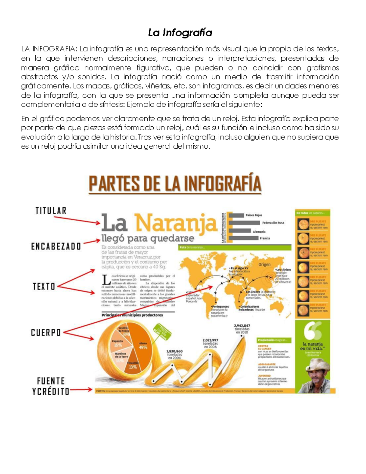 Infografia La Infografía LA INFOGRAFIA La infografía es una representación más visual que la