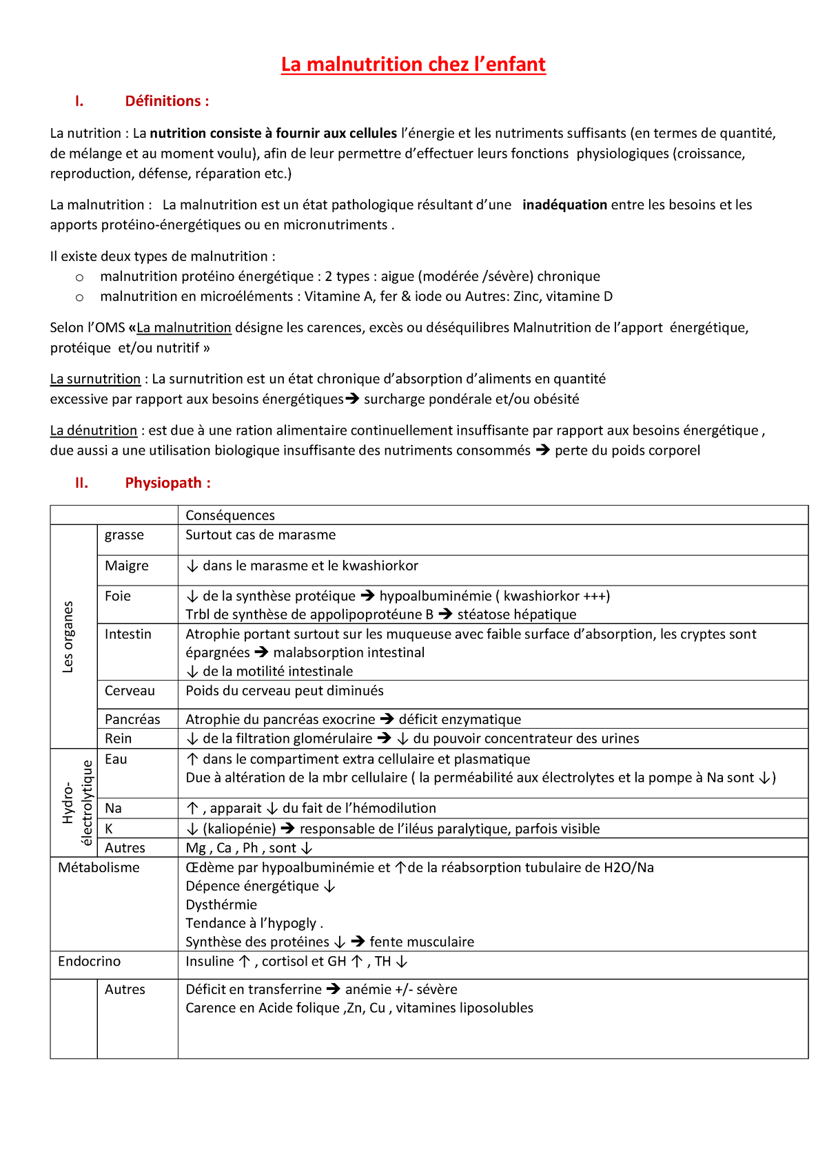 La Malnutrition Chez L'enfant Notes De Cours - La Malnutrition Chez L ...