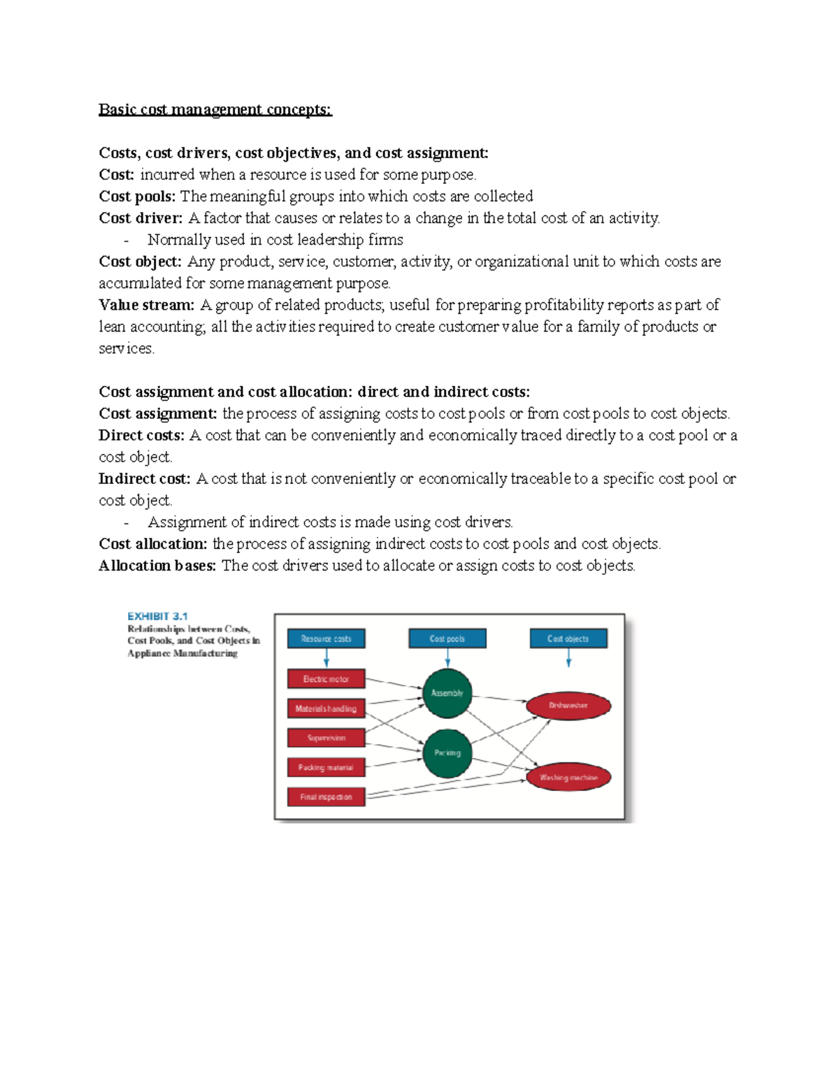 Accounting Chapter 3 - Basic cost management concepts: Costs, cost ...