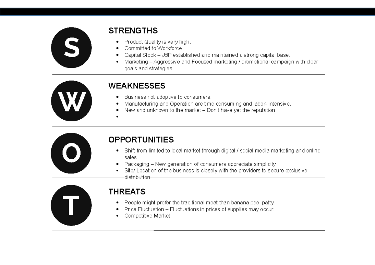 SWOT Analysis Template 05 - Template Lab - Product Quality is very high ...