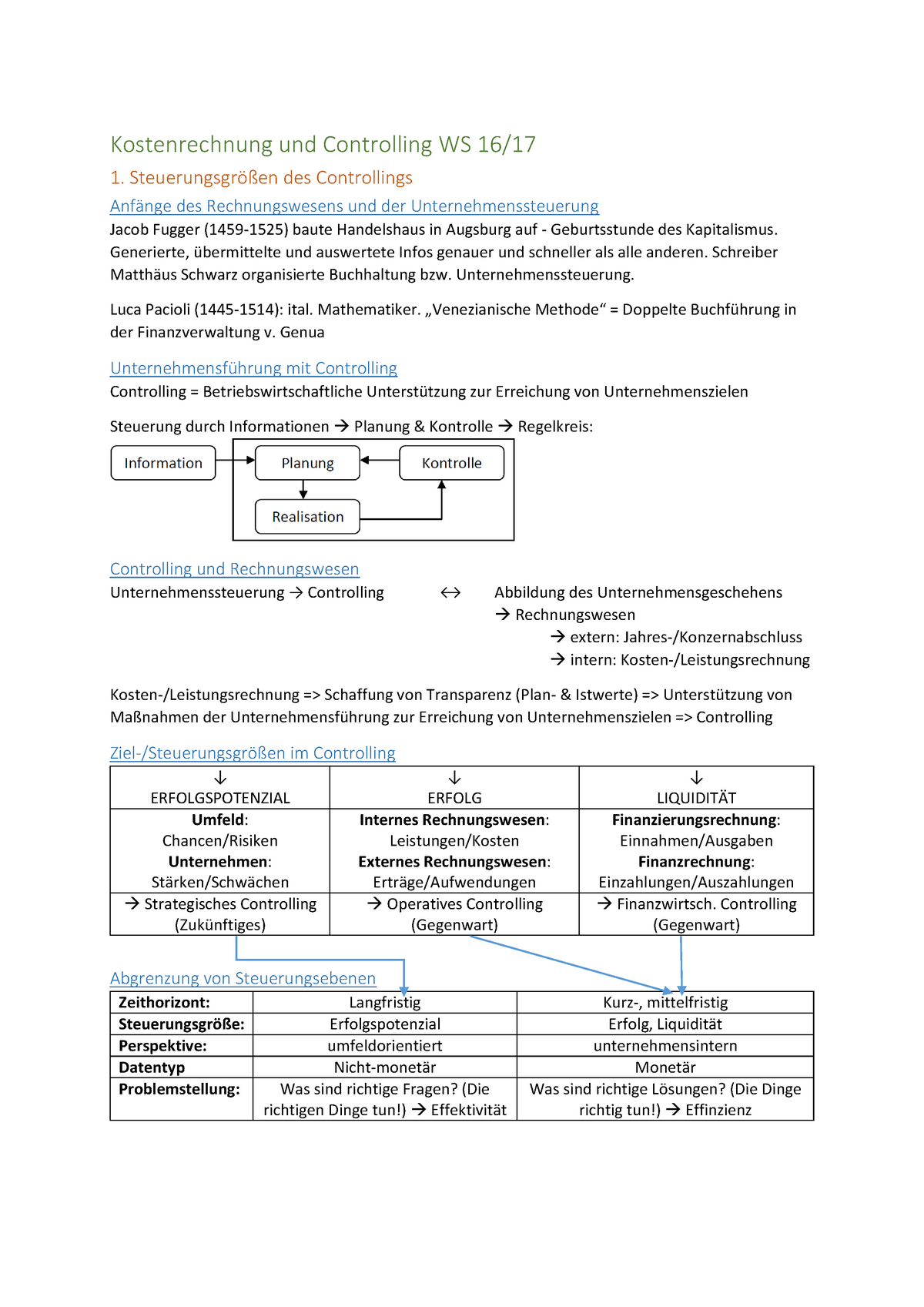 KRC Zusammenfassung - Warning: TT: Undefined Function: 32 Warning: TT ...