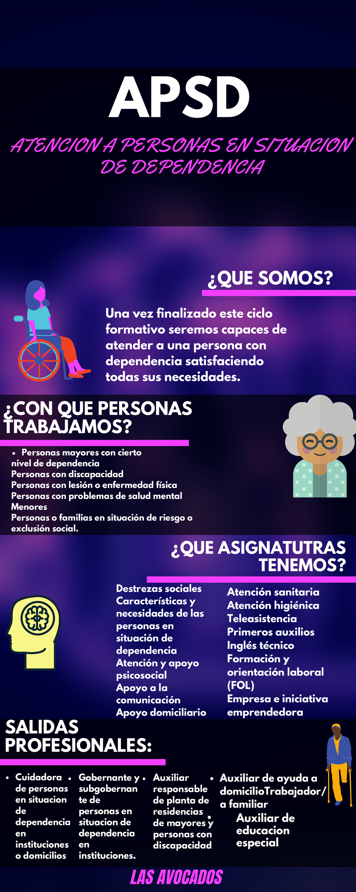 RETO ( Avocados) - cvbnm,. - ¿CON QUE PERSONAS TRABAJAMOS? APSD ¿QUE ...