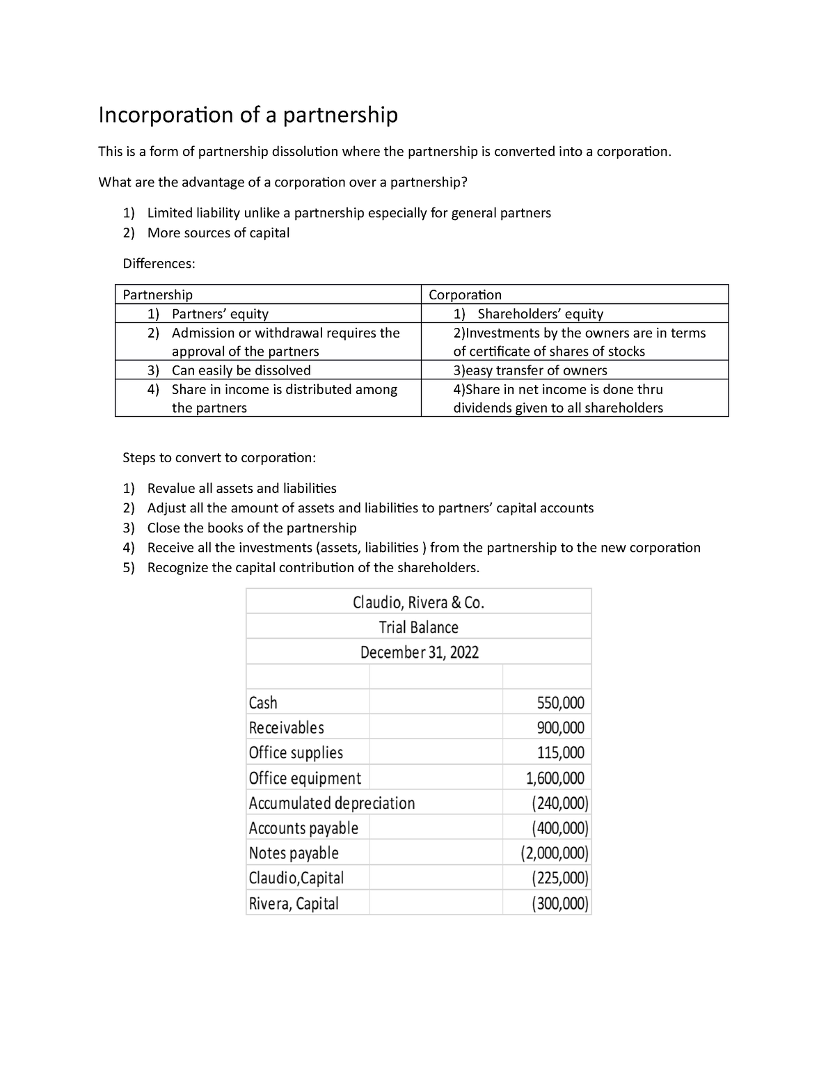 incorporation-of-a-partnership-what-are-the-advantage-of-a