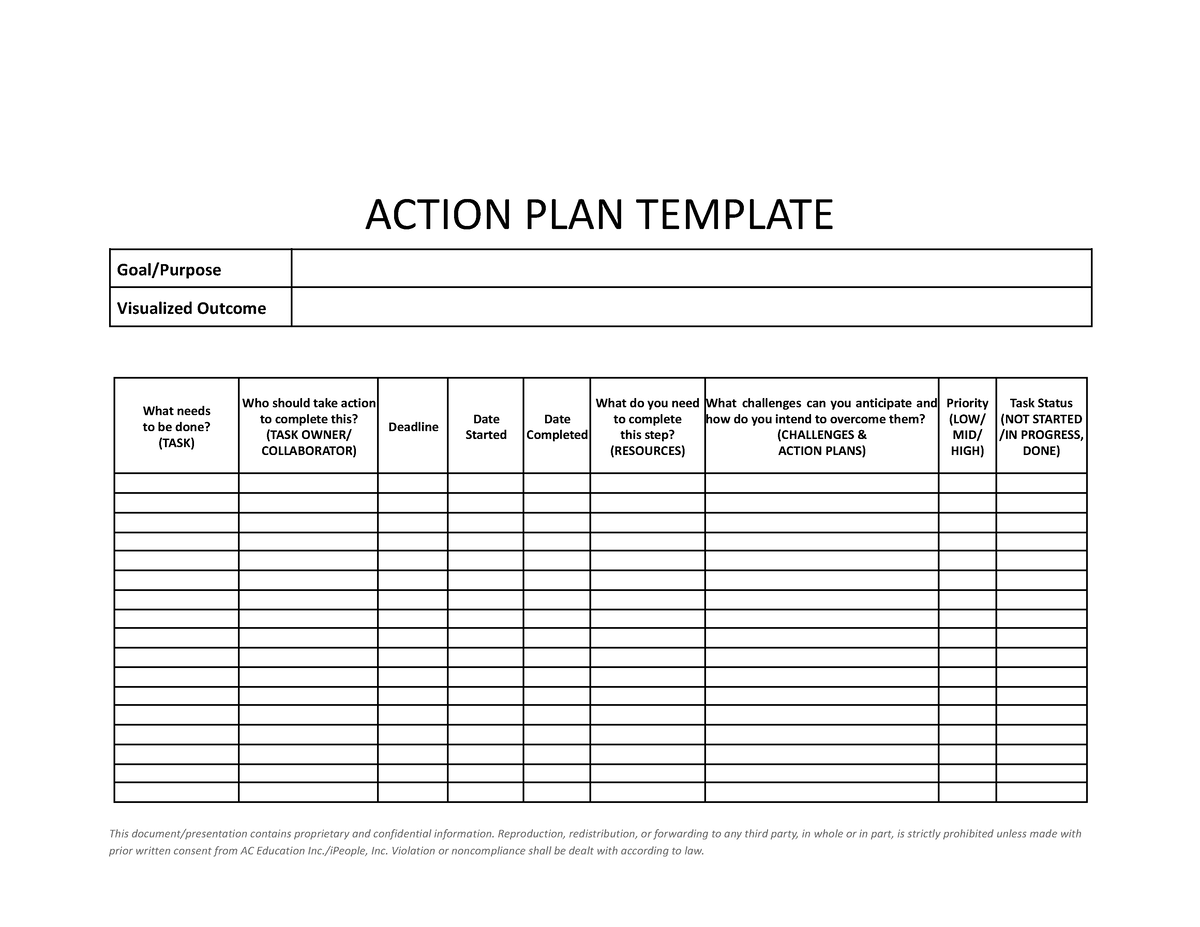 Template Action Plan (org Man) - Action Plan Template Goal Purpose 