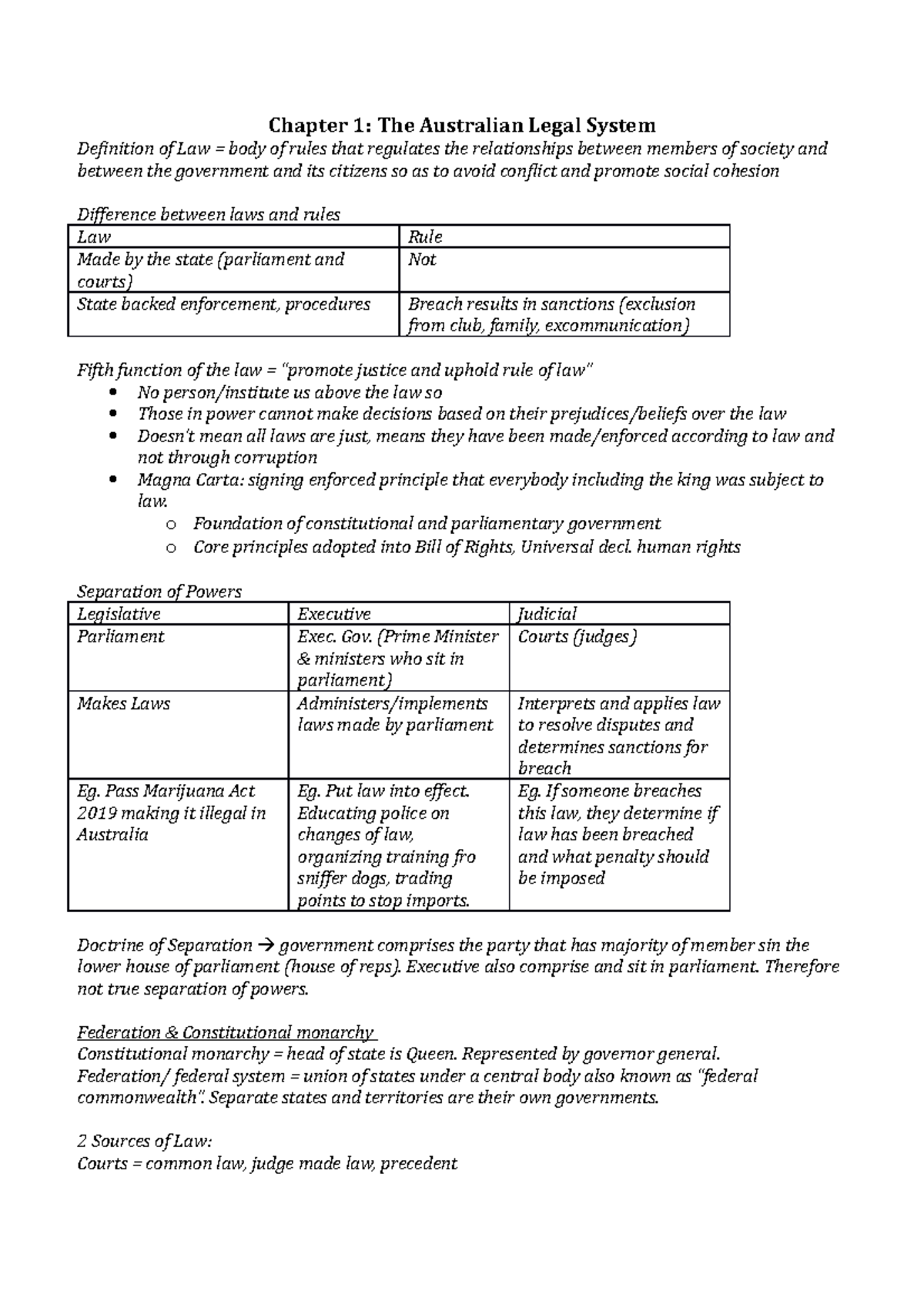 chapter-1-2-3-condensed-notes-chapter-1-the-australian-legal