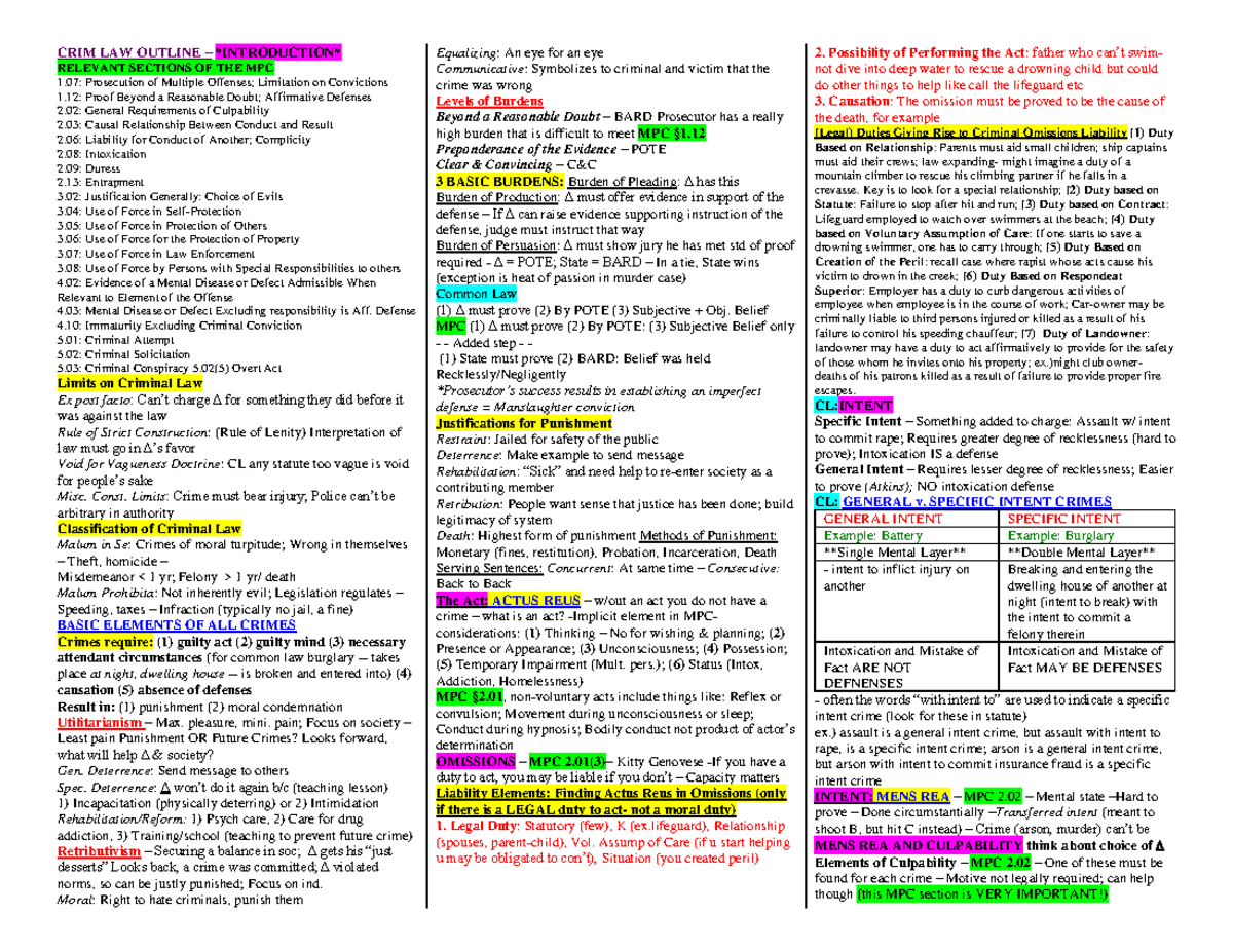 Criminal-law- Attack Outline - CRIM LAW OUTLINE – INTRODUCTION RELEVANT ...