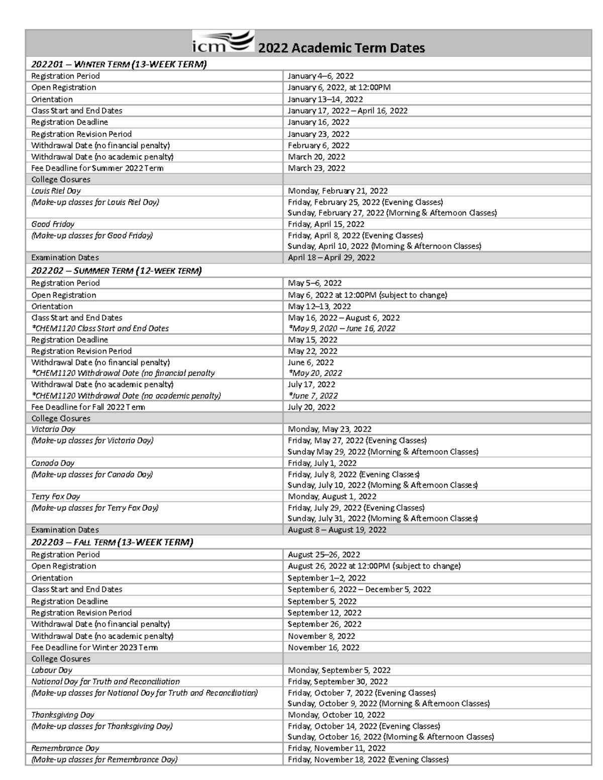 2022 Academic Term Schedule - 2022 Academic Term Dates 202201 – WINTER ...