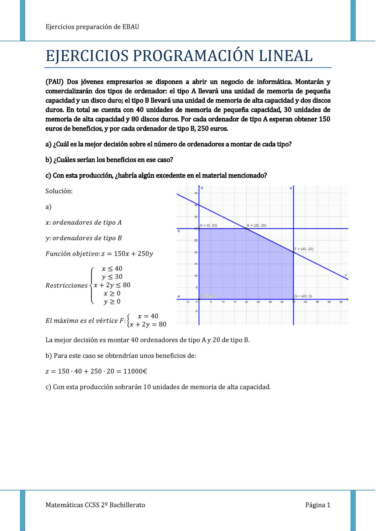 Ejercicios Programación Lineal - Ejercicios PreparaciÛn De EBAU Matem ...