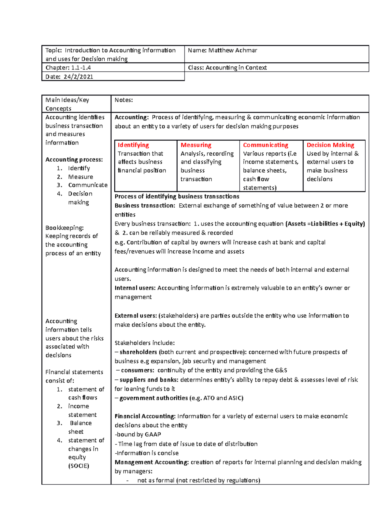 AIC Study notes (week 1-3) - Topic: Introduction to Accounting ...