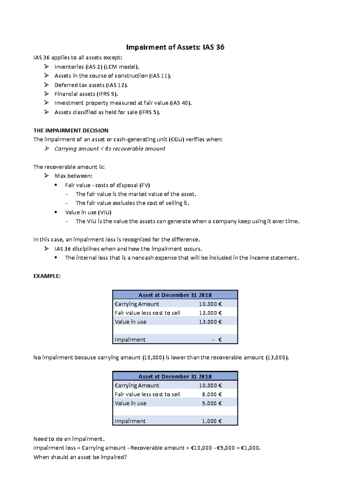 Session 17- Impairment Of Assets - IAS 36 - Impairment Of Assets: IAS ...