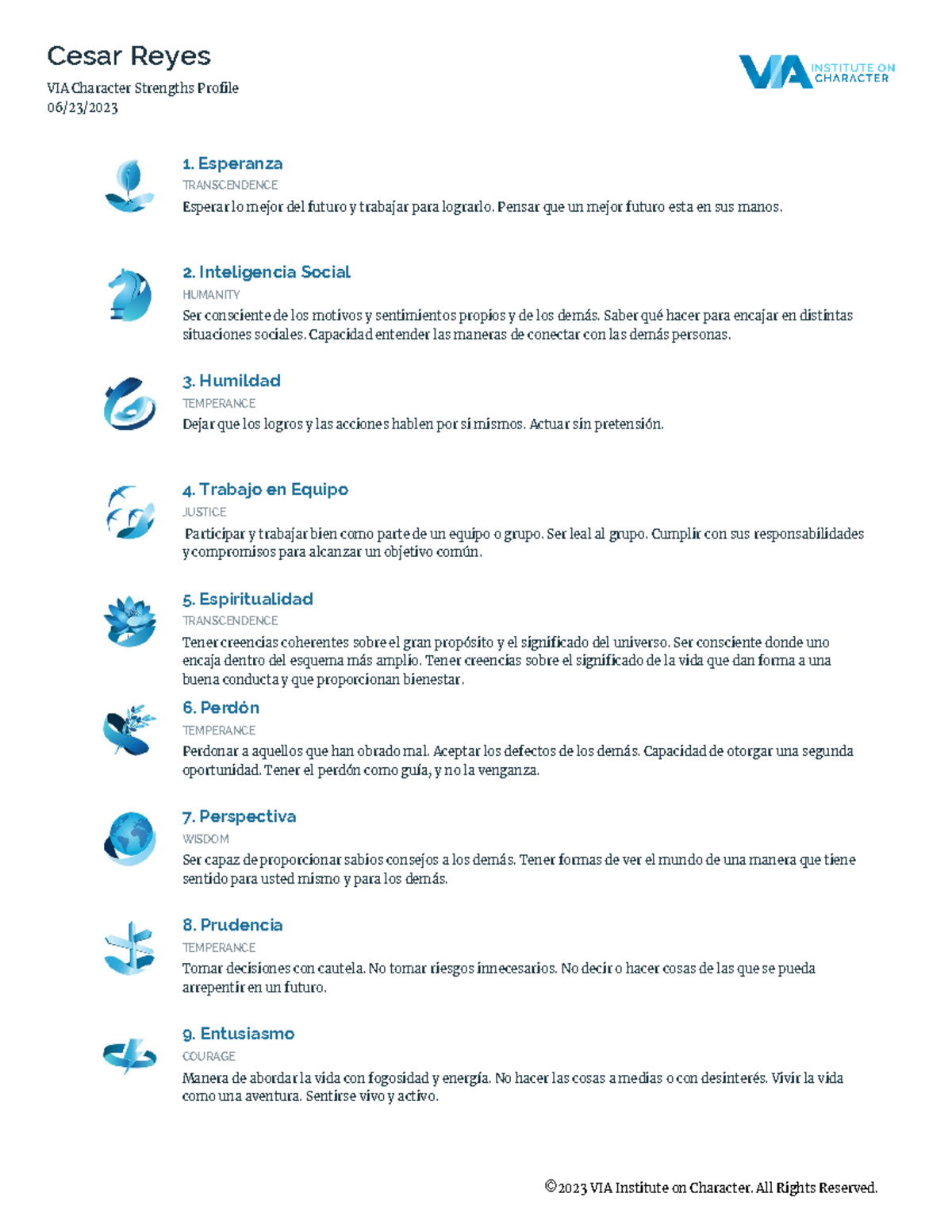 Strengths Profile-Cesar-Reyes - Cesar Reyes VIA Character Strengths ...