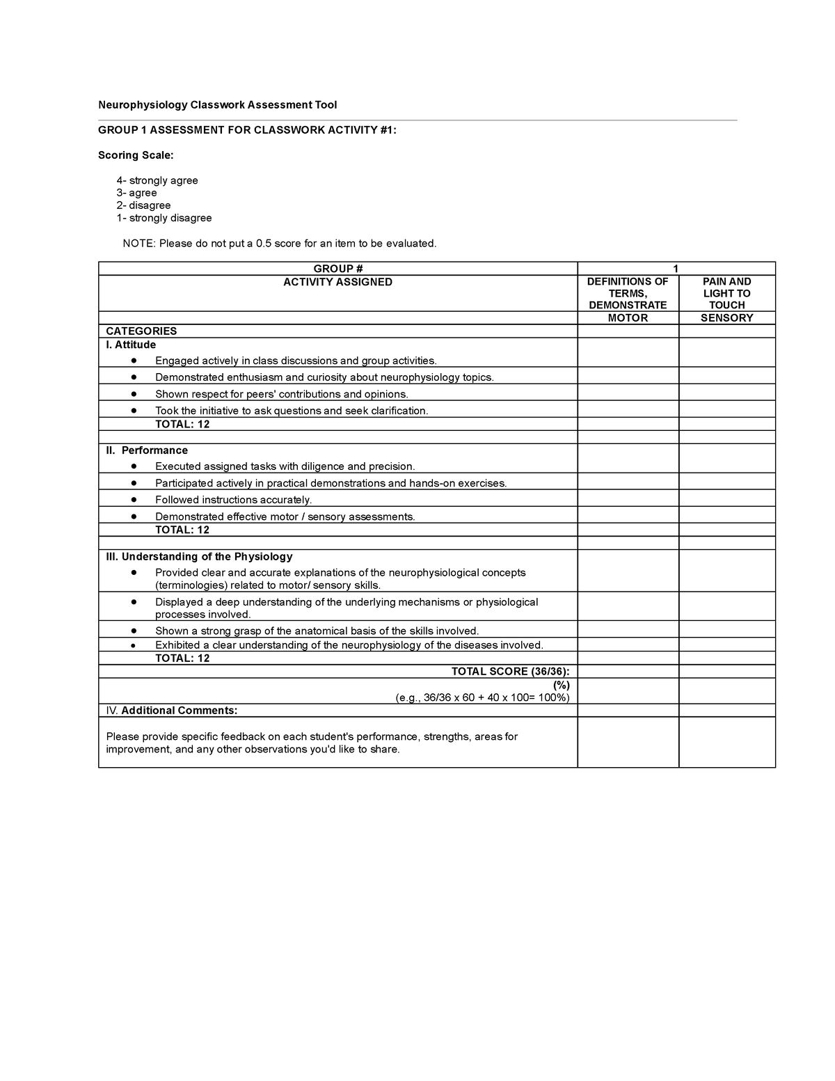 assessment tool - Neurophysiology Classwork Assessment Tool GROUP 1 ...