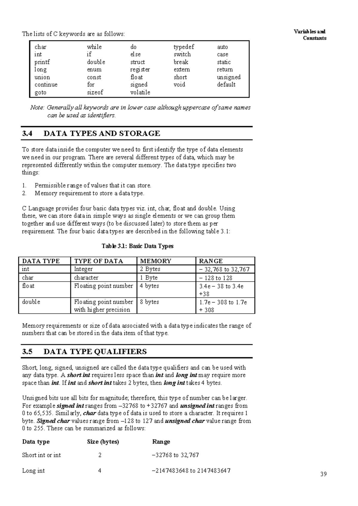 39 - Data type qualifiers - Variables and The lists of C keywords are ...