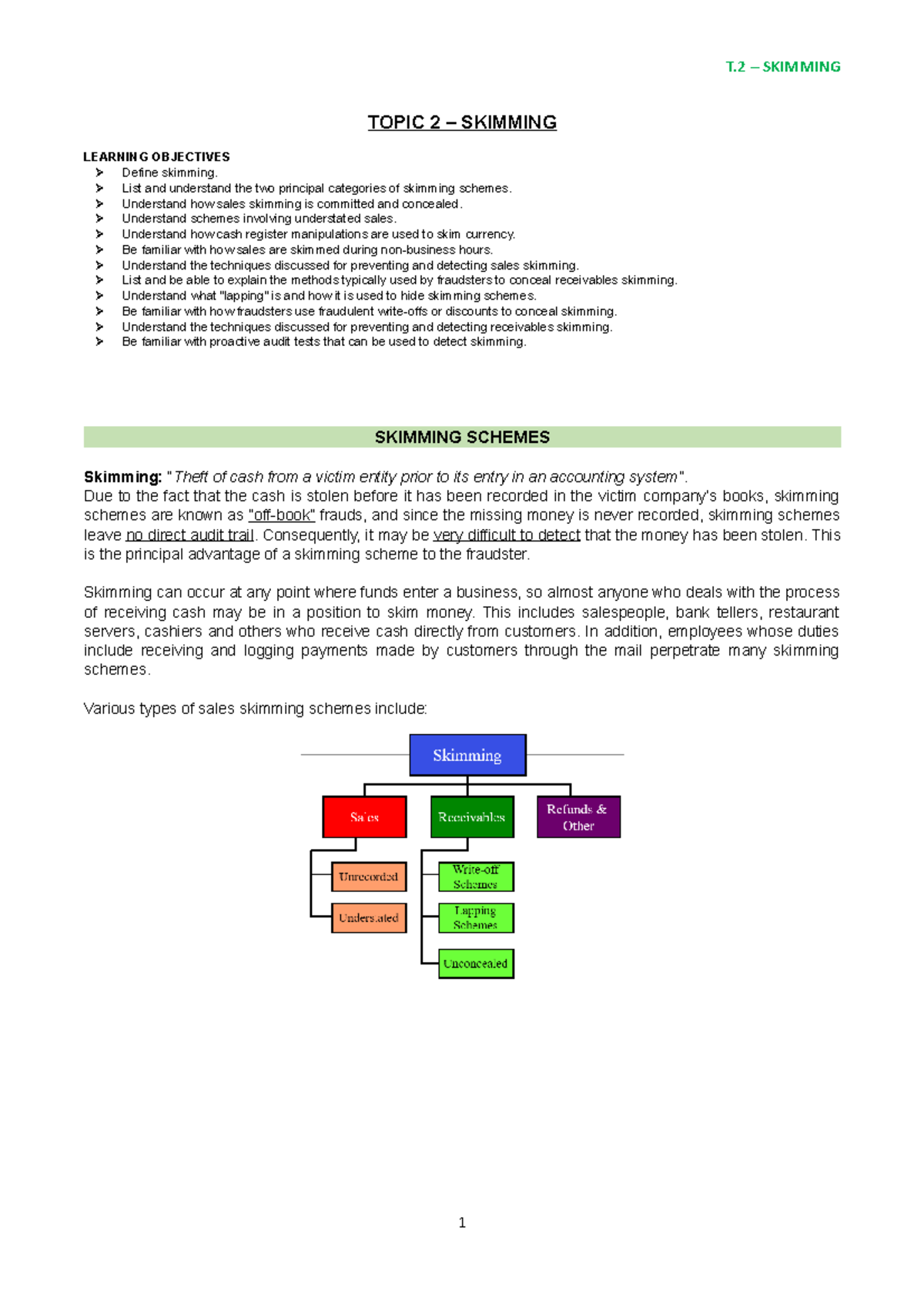 2. Apuntes skimming TOPIC 2 SKIMMING LEARNING OBJECTIVES Define