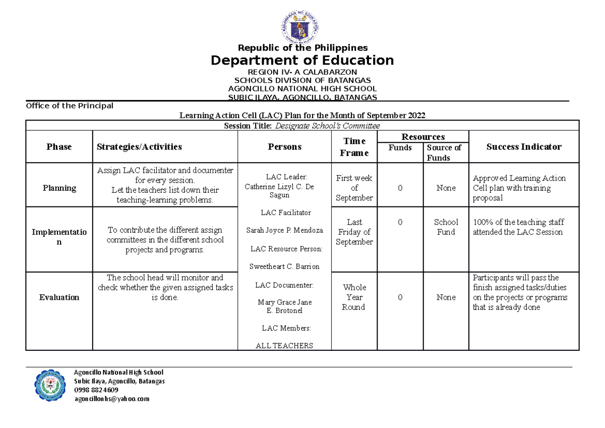 ANHS-SLAC- Action-PLAN-2022-2023 PART II - Department of Education ...