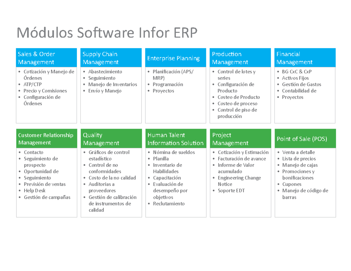 modulos-erp-metales-sdfsdaf-allgemeine-theorie-der-erziehung-1