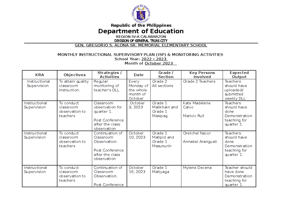 ISP oct gr 1 Teachers - Republic of the Philippines Department of ...