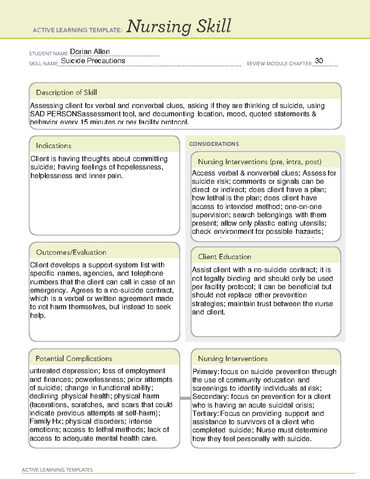 Week 7 Suicide Precautions Bipolar - ACTIVE LEARNING TEMPLATES Nursing ...