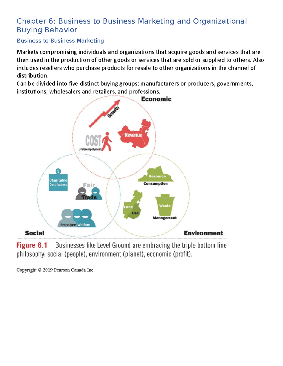 Chapter 6 And 11 Notes - Chapter 6: Business To Business Marketing And ...