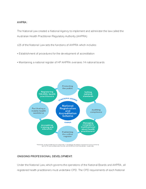 Wk 5 - Undrip and the ACT student slides - Stewart Sutherland Amanda ...
