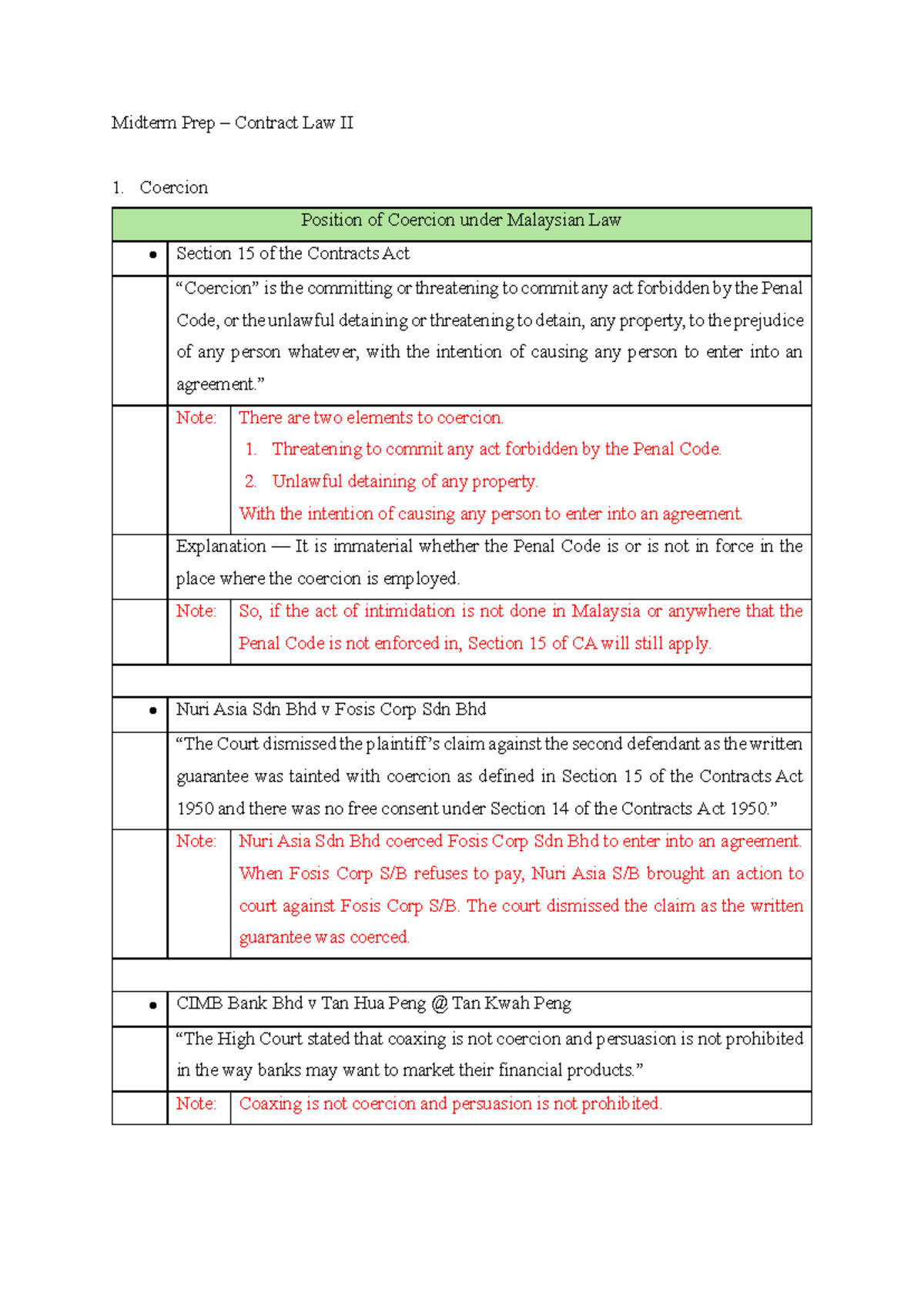 Midterm Prep Contract Law II Midterm Prep Contract Law II