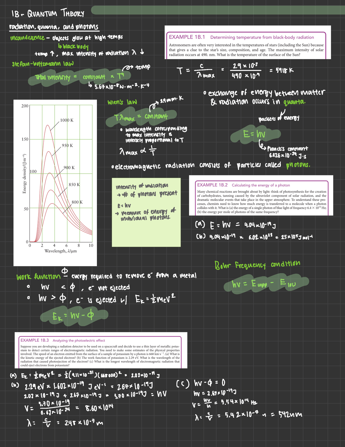 1c - Wavefunctions And Energy Levels - I B- Quantumtheory Radiation 