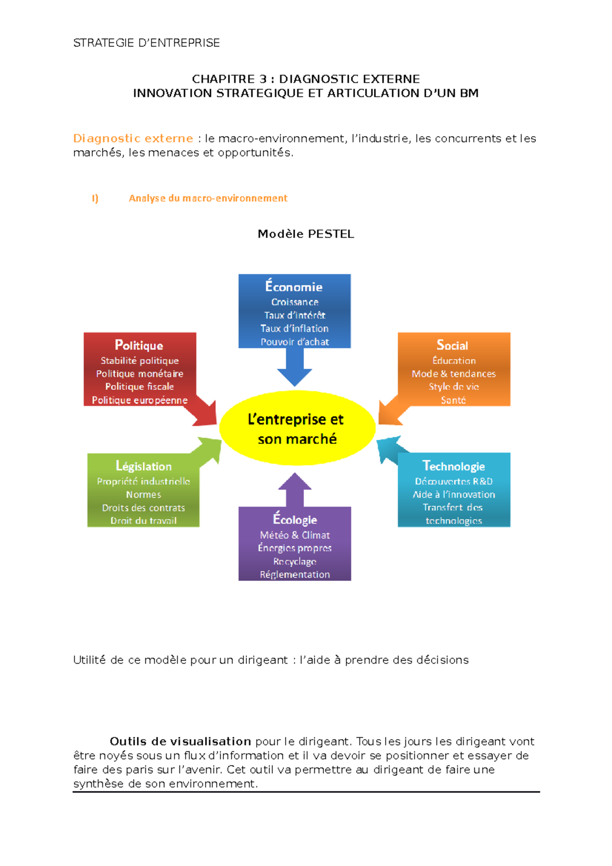 Chapitre 3 3 Cours Management Chapitre 3 Diagnostic Externe