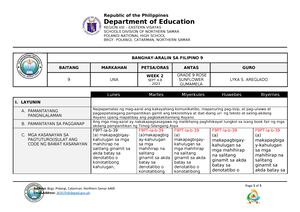 1st Quarter Examination in TLE Cookery 8 - Republic of the Philippines ...