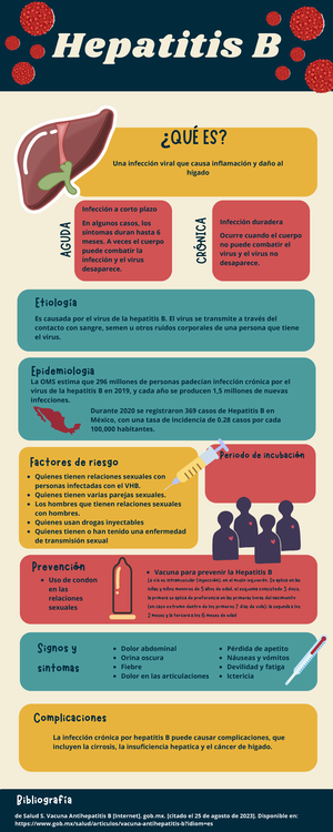 ASTJ 2 - Notas De Patología - Activación De Oncogenes -ĺCARCINOGÉNESIS ...