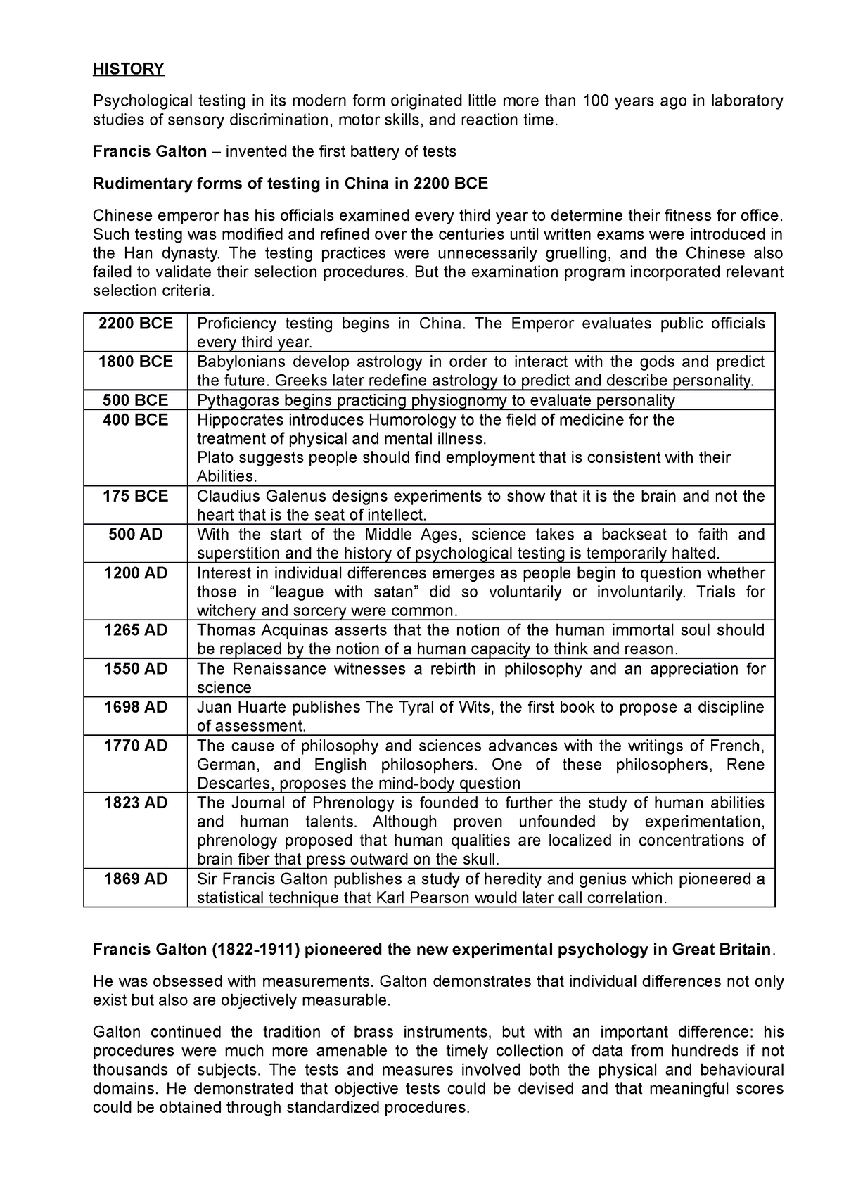 history-of-psychological-assessments-history-psychological-testing-in