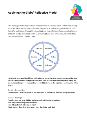 [Solved] What is the Gap Model of service quality Explain with examples ...