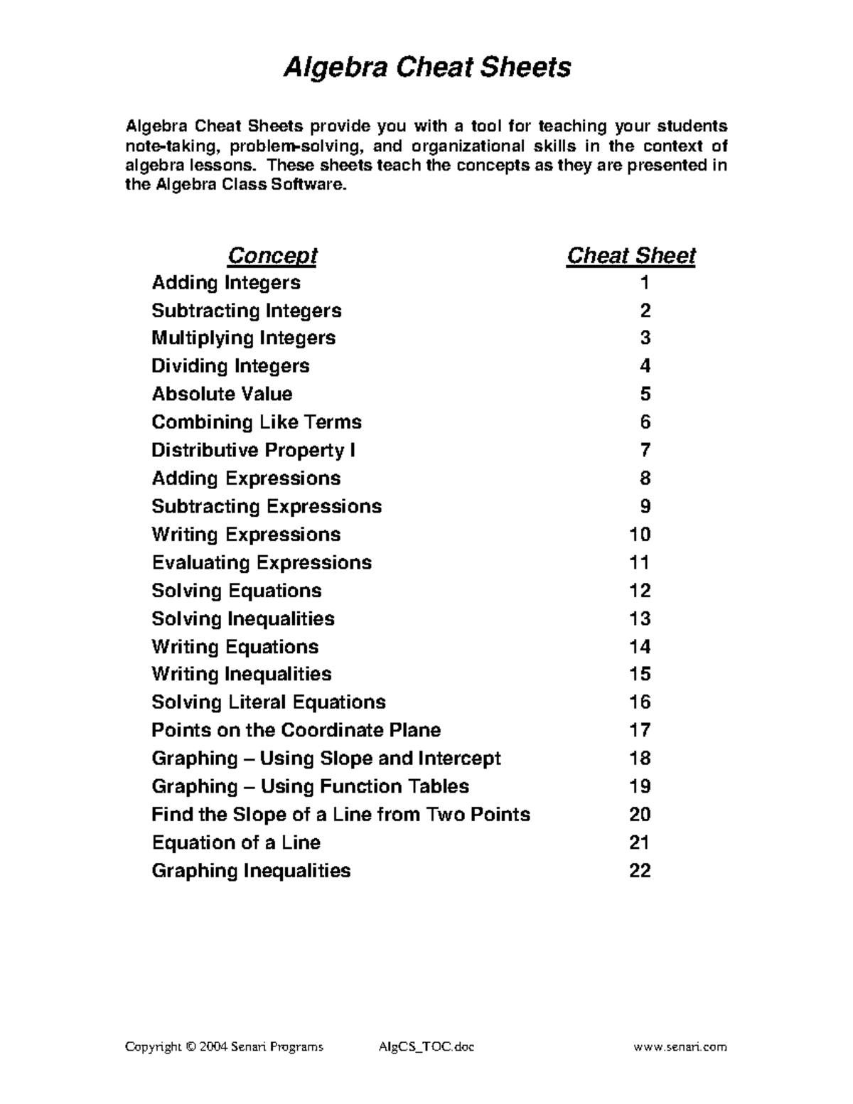 Math Cheat Sheets 2 - Algebra Cheat Sheets Copyright © 2004 Senari ...