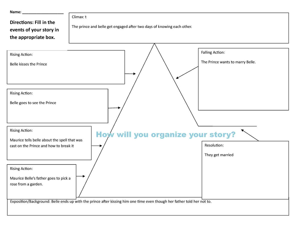 Plot Diagram - Organization Brainstorm - Climax: t The prince and belle ...