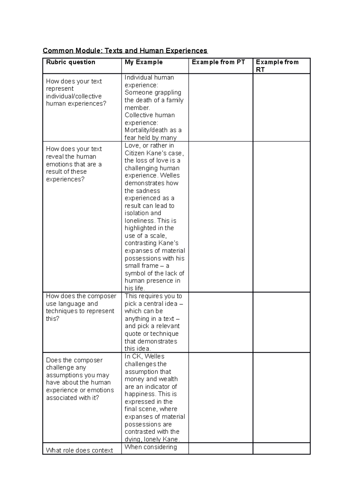 common-module-human-experiences-common-module-texts-and-human