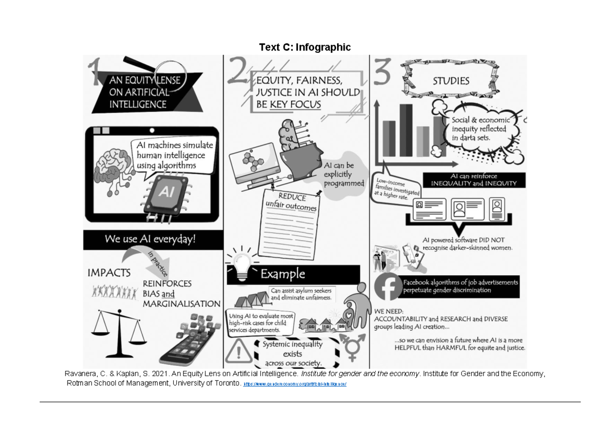2024 ALDE 122 Examination Text C - ALDE122 - Text C: Infographic ...