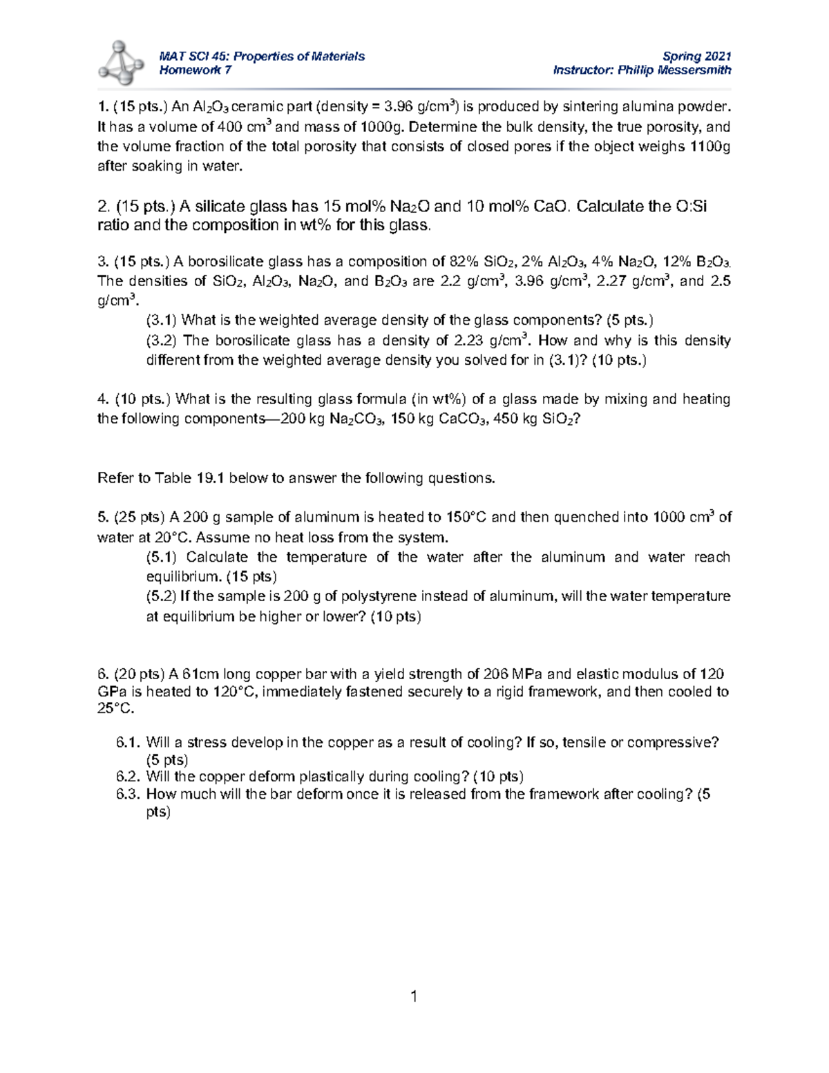 MAT SCI 45 HW7 Homework 7 for MAT SCI 45 to practice MAT SCI 45