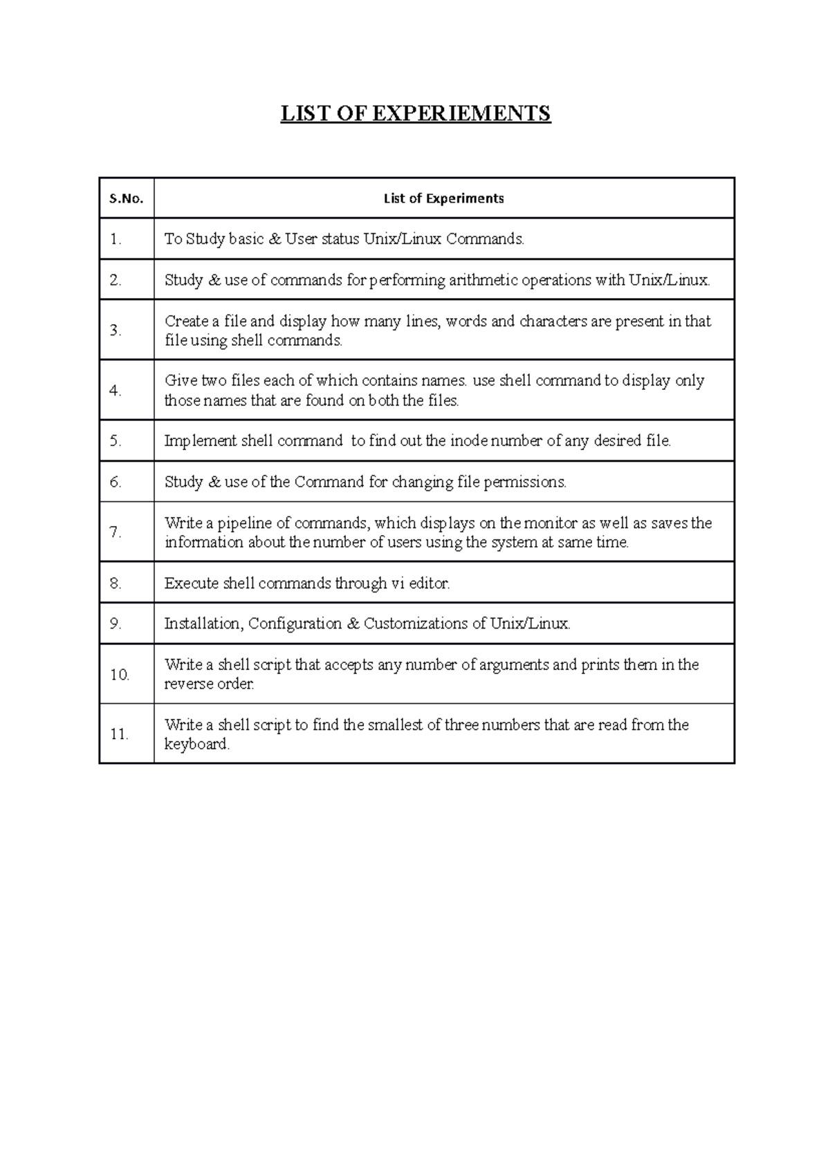 linux-list-of-experiements-s-list-of-experiments-to-study-basic