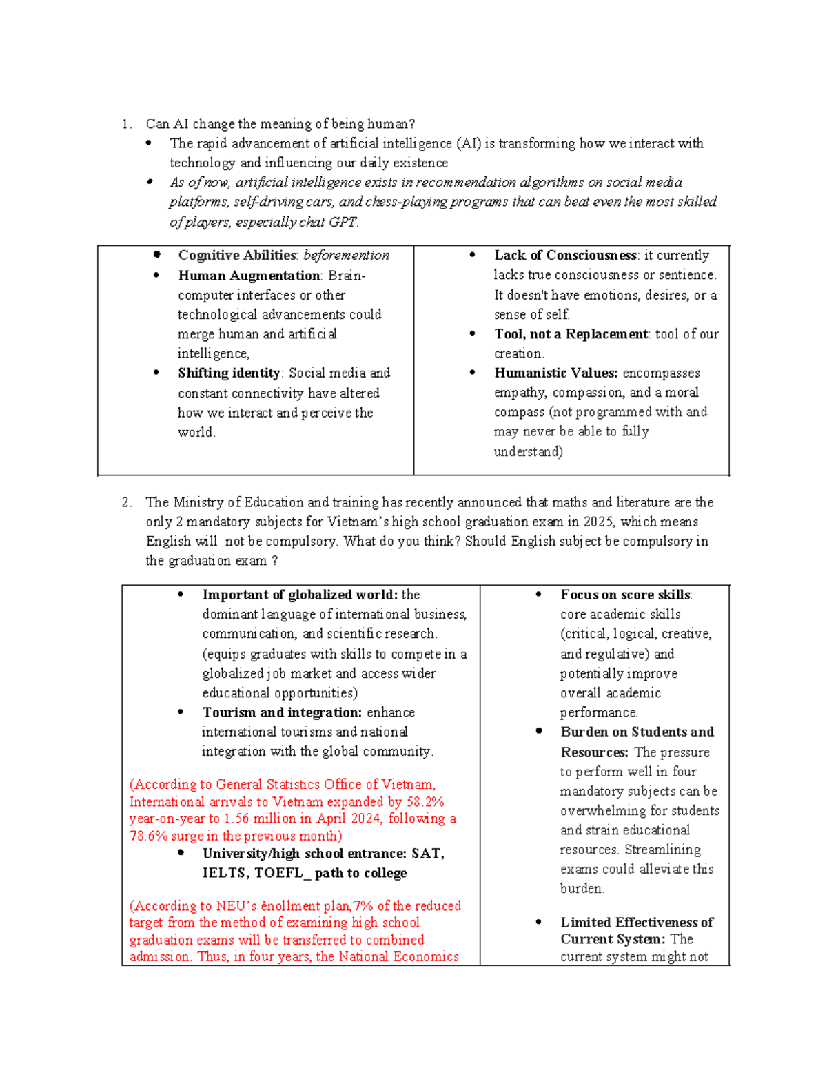 Debate2024 Can AI change the meaning of being human? The rapid