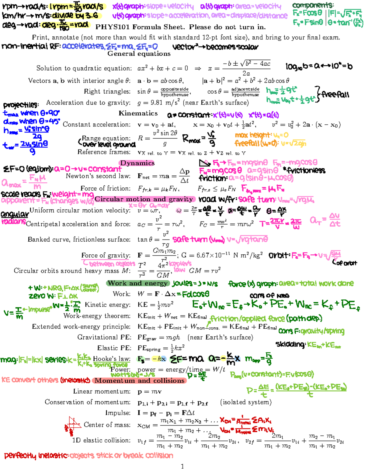 101 formula sheet final - PHYS101 Formula Sheet. Please do not turn in ...