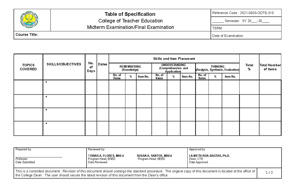 Trace the major literary works produced in English and American literatures. Explain the