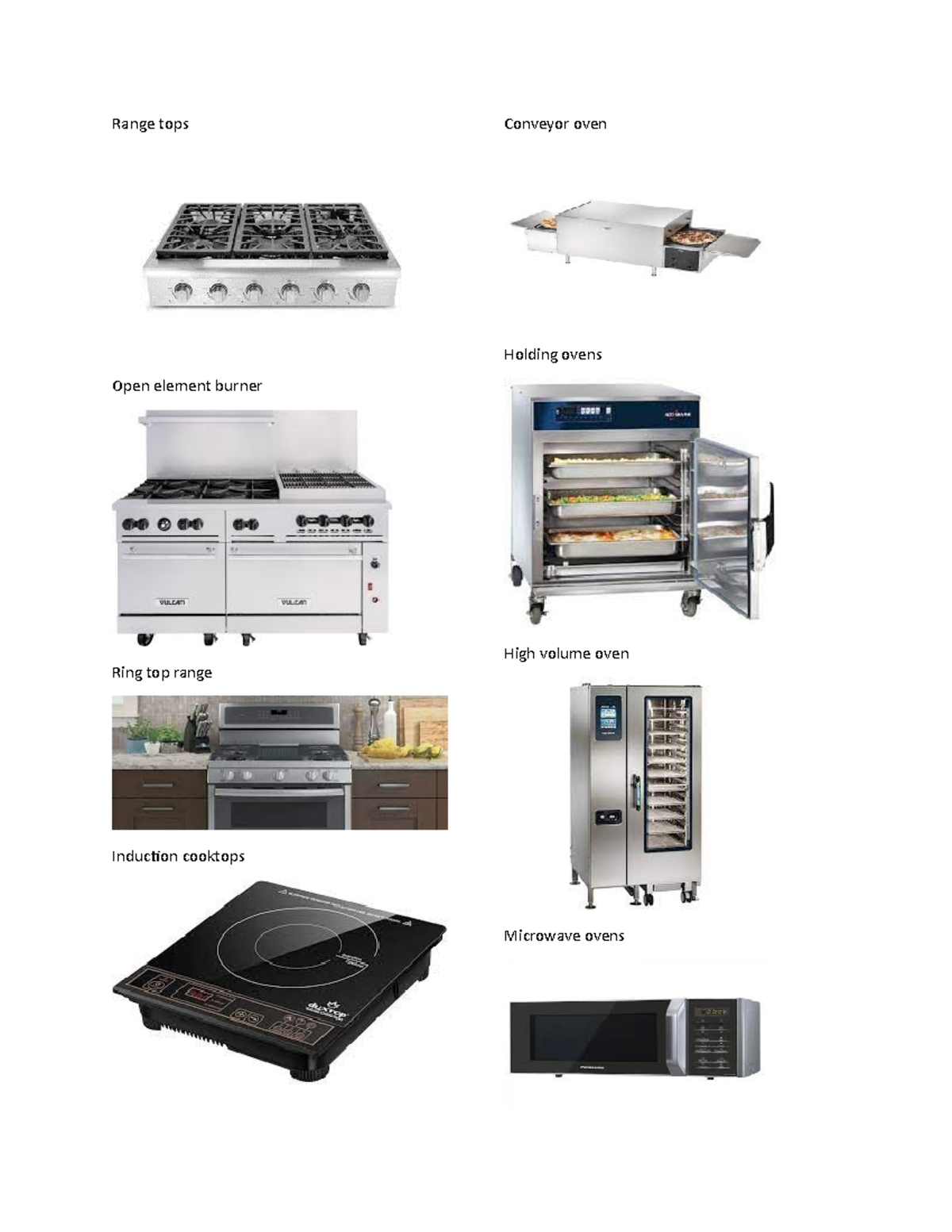 Kitchen essentials reviewer Range tops Open element burner Ring top