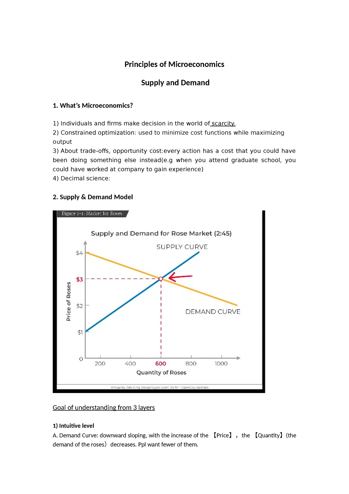 Principles Of Microeconomics - Principles Of Microeconomics Supply And ...