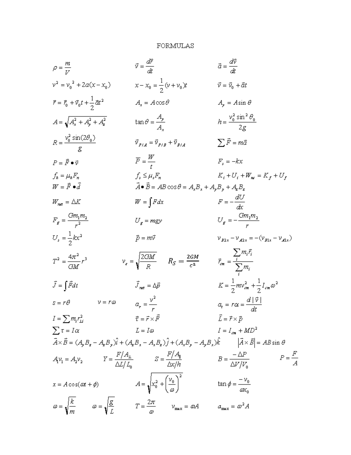 Formulas-S23 - Exam Formula Sheet For Final Exam. Covers all units ...