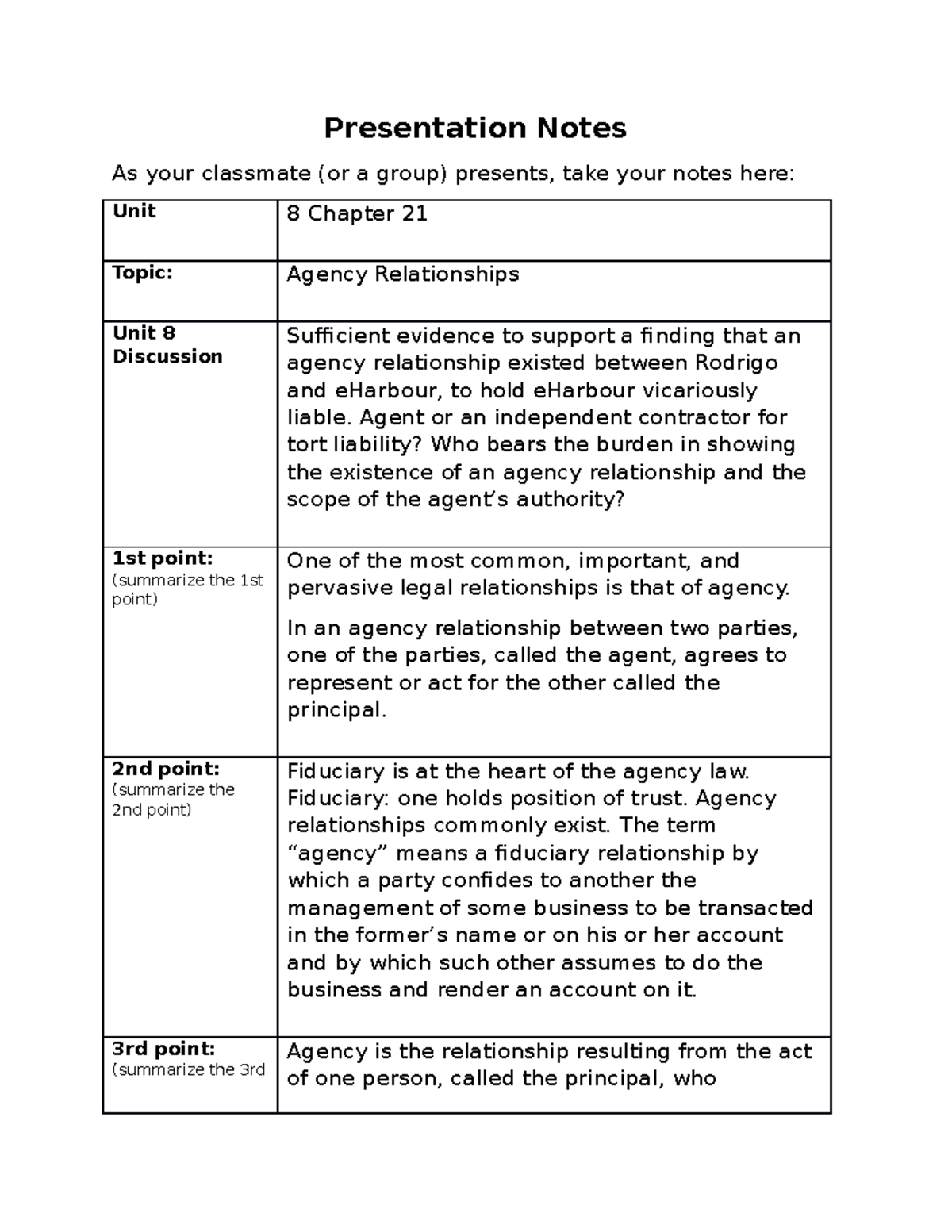 Unit 8 Chapter 21 Agency Relationship Notes - Presentation Notes As ...