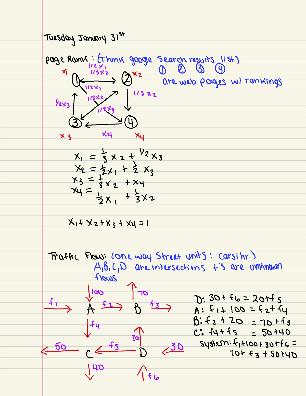 Mth 309 - MTH 309 Week 1-3 - Tuesday January 31 ˢᵗ PageRank :(Think ...