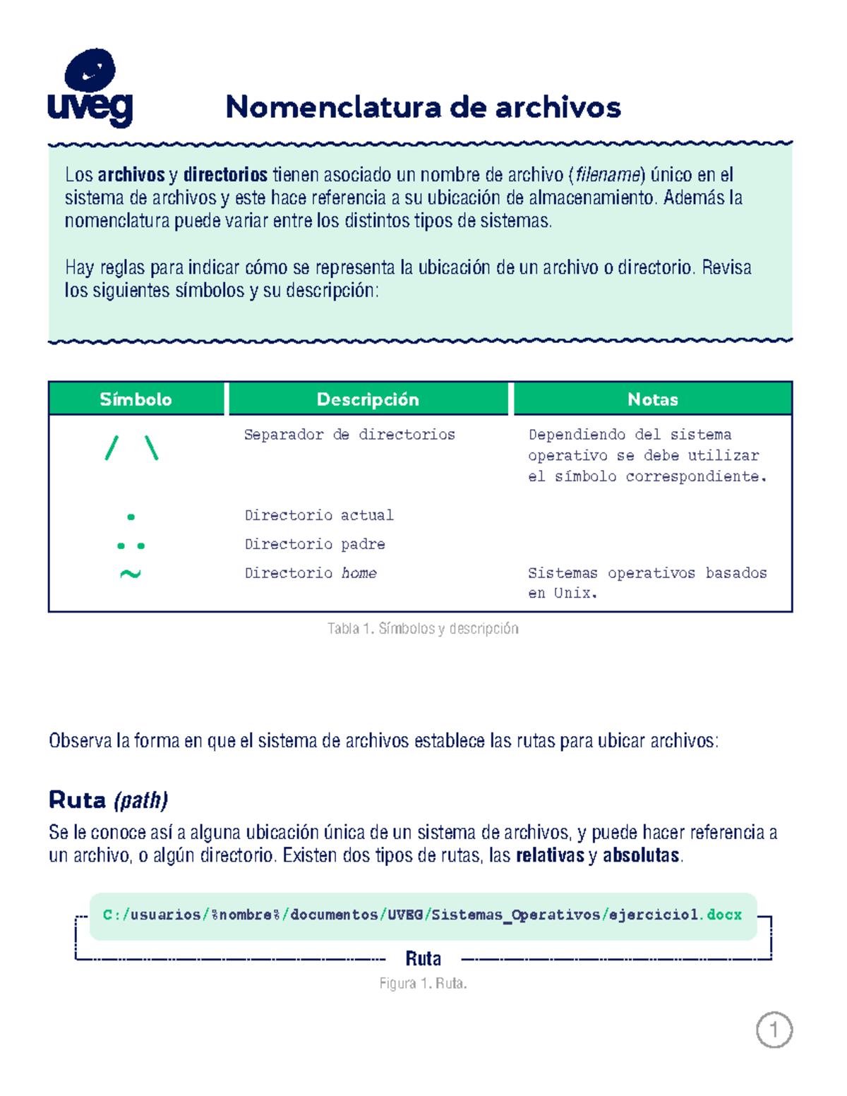 SO R4 L8 Nomenclatura - Ruta Los Archivos Y Directorios Tienen Asociado ...